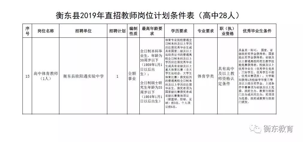 古蔺县特殊教育事业单位最新项目概览与进展