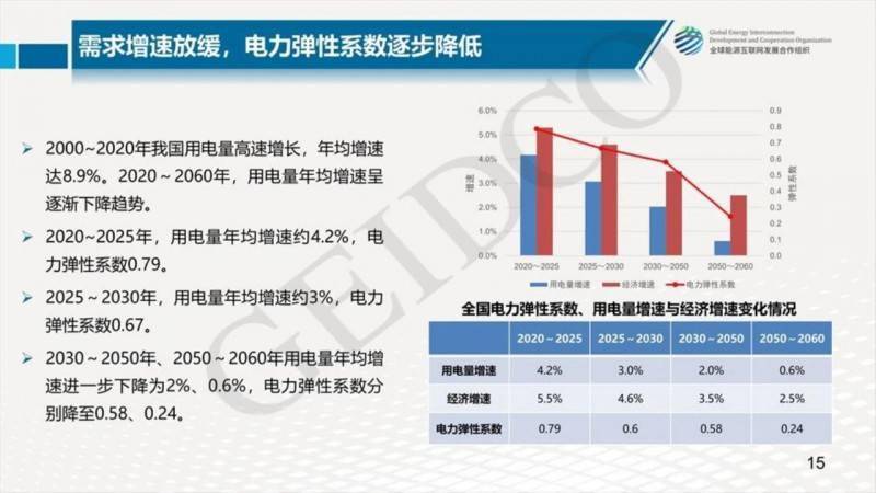 中方县审计局未来发展规划展望