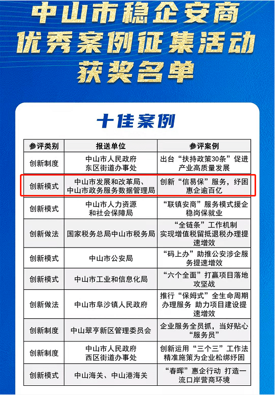 仁怀市数据和政务服务局最新项目助力数字化转型，优化政务服务体验