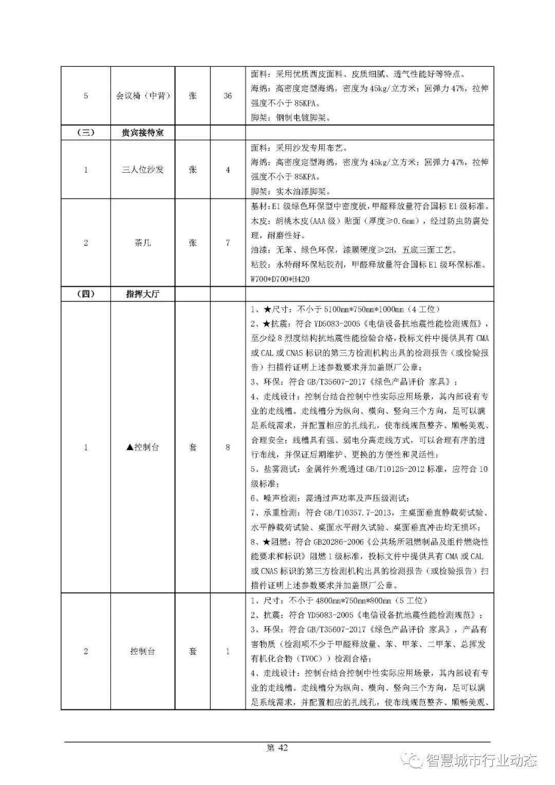 射阳县县级托养福利事业单位最新项目研究概况