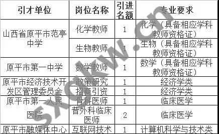 瓯海区级托养福利事业单位发展规划展望