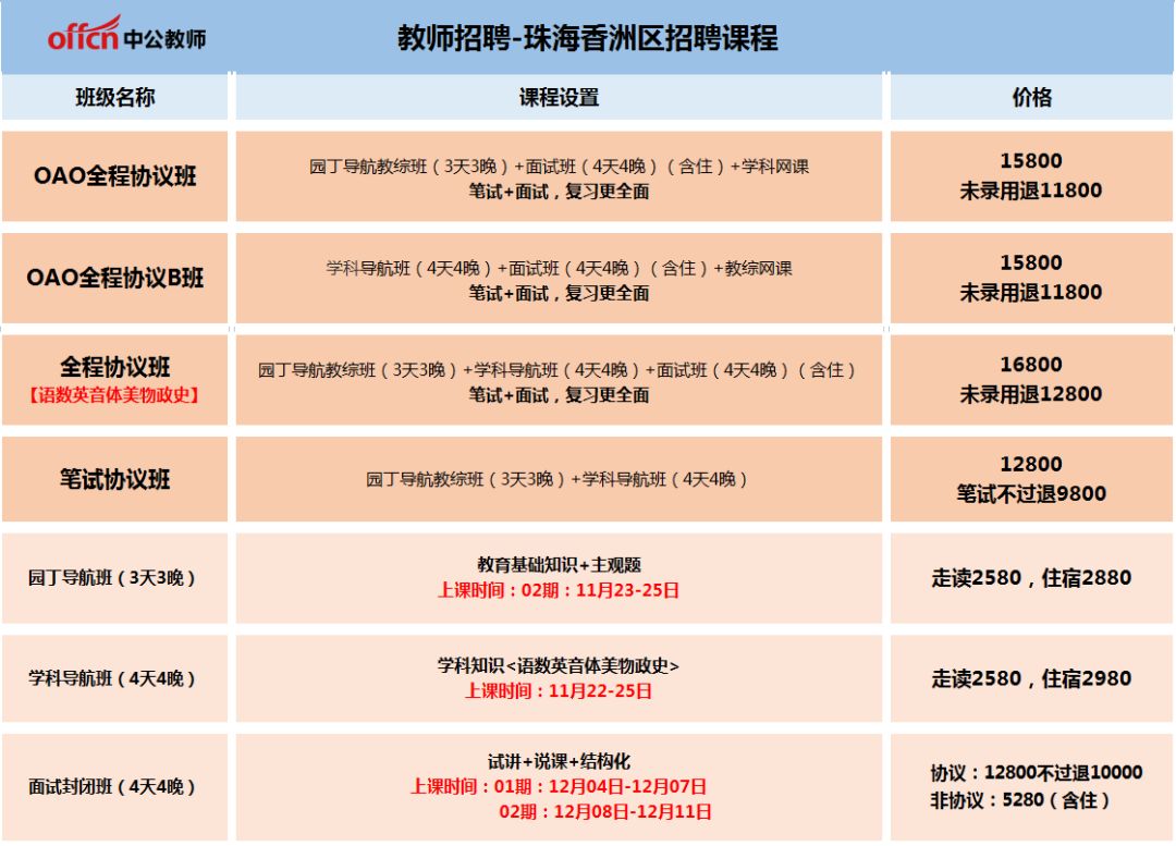 中山区初中最新招聘信息全面解析