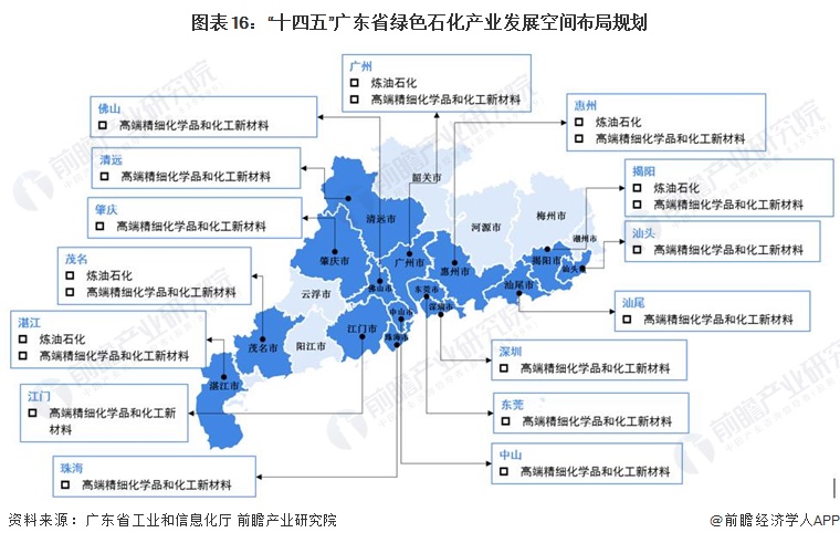 盐湖区特殊教育事业单位发展规划展望