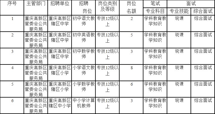 通川区成人教育事业单位人事任命重塑未来教育领导格局