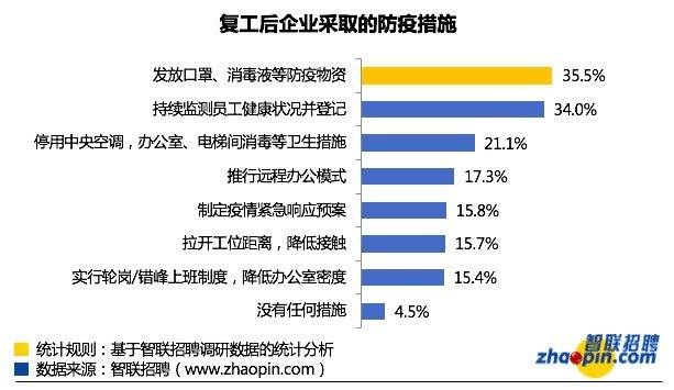 鄂托克旗康复事业单位最新招聘启事