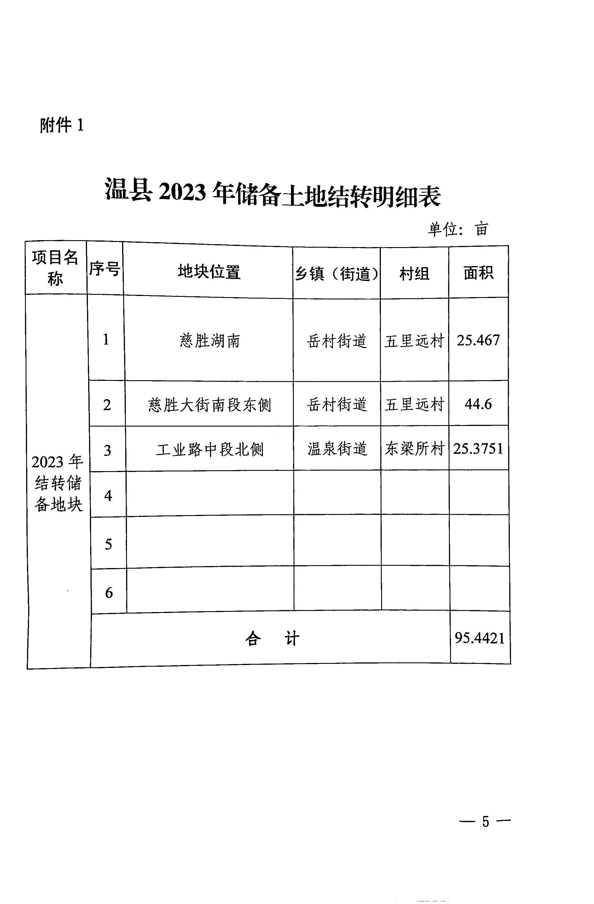 温县统计局发展规划，构建现代化统计体系，助力县域经济高质量发展