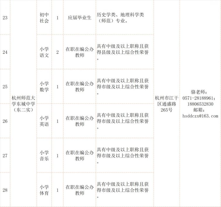 江干区成人教育事业单位项目探索与实践的最新进展