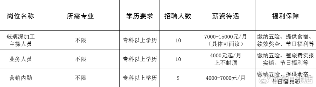 2025年1月5日 第10页