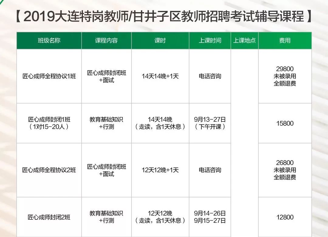 甘井子区初中招聘最新信息汇总