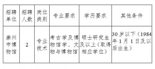 禹王台区文化局招聘信息与动态更新