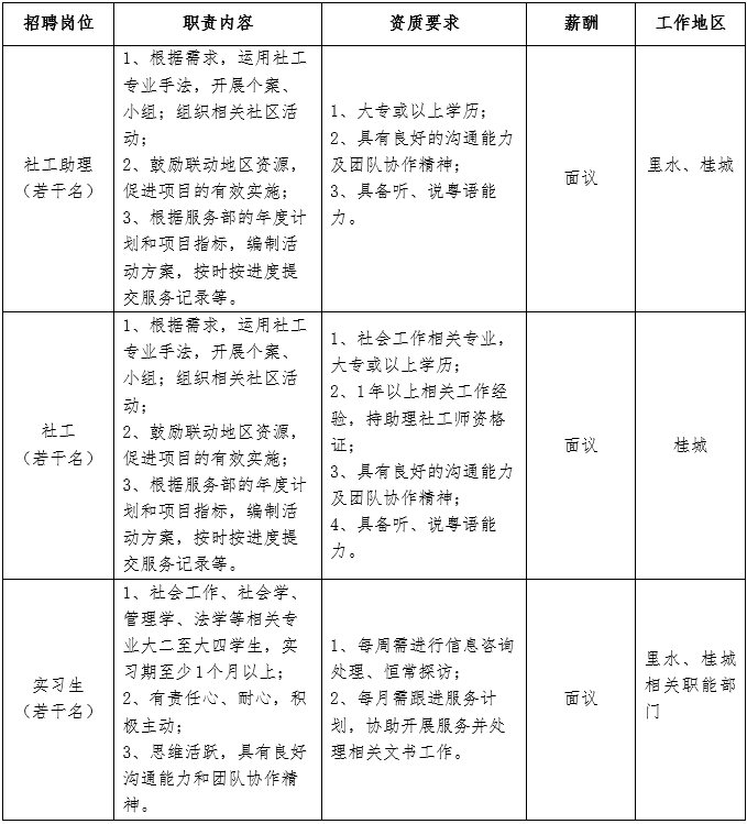 东港区级托养福利事业单位最新项目研究报告发布