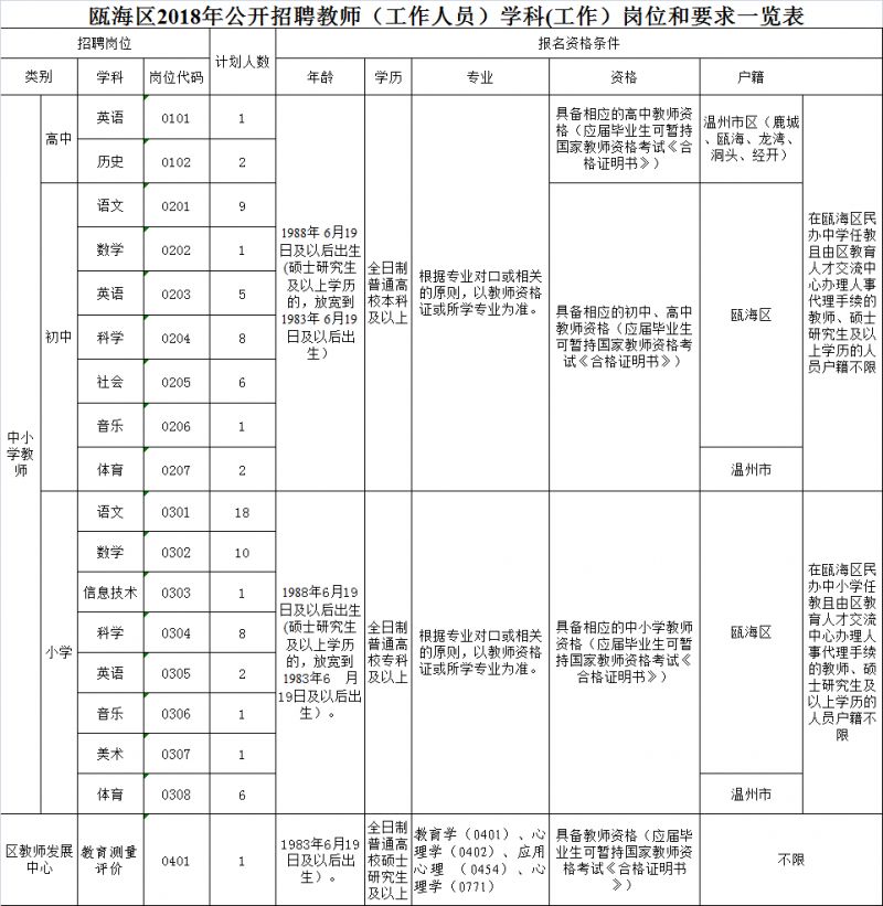 2025年1月6日