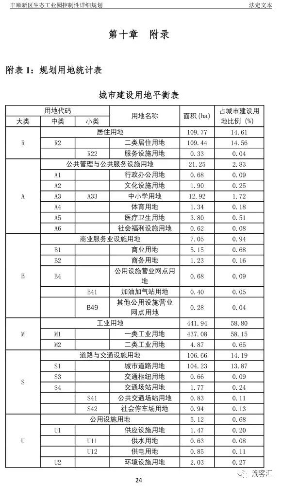 丰顺县统计局最新发展规划概览