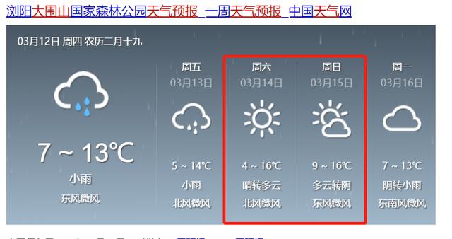 十林镇天气预报更新通知