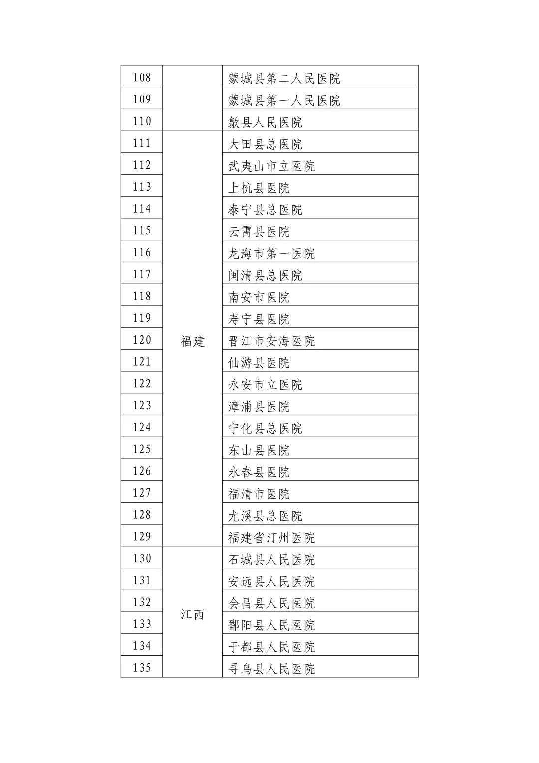 昌图县数据和政务服务局项目最新进展报告摘要