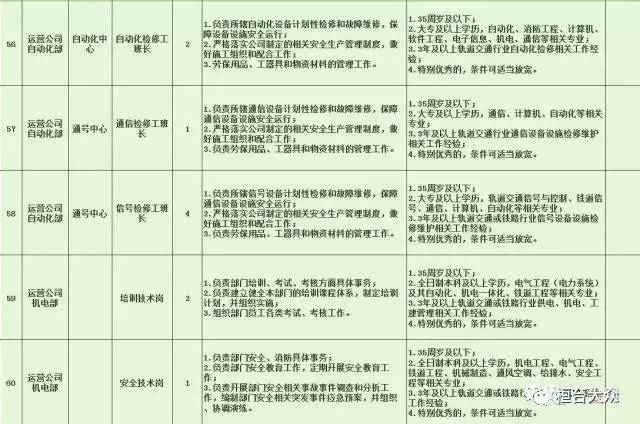 爱辉区特殊教育事业单位招聘信息与展望