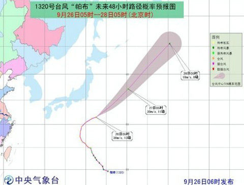 帕比村今日天气预报