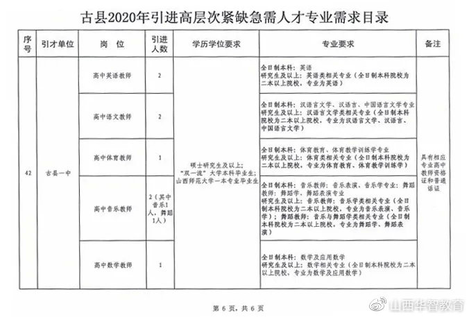 临夏市成人教育事业单位新项目推动终身教育与地方发展深度融合