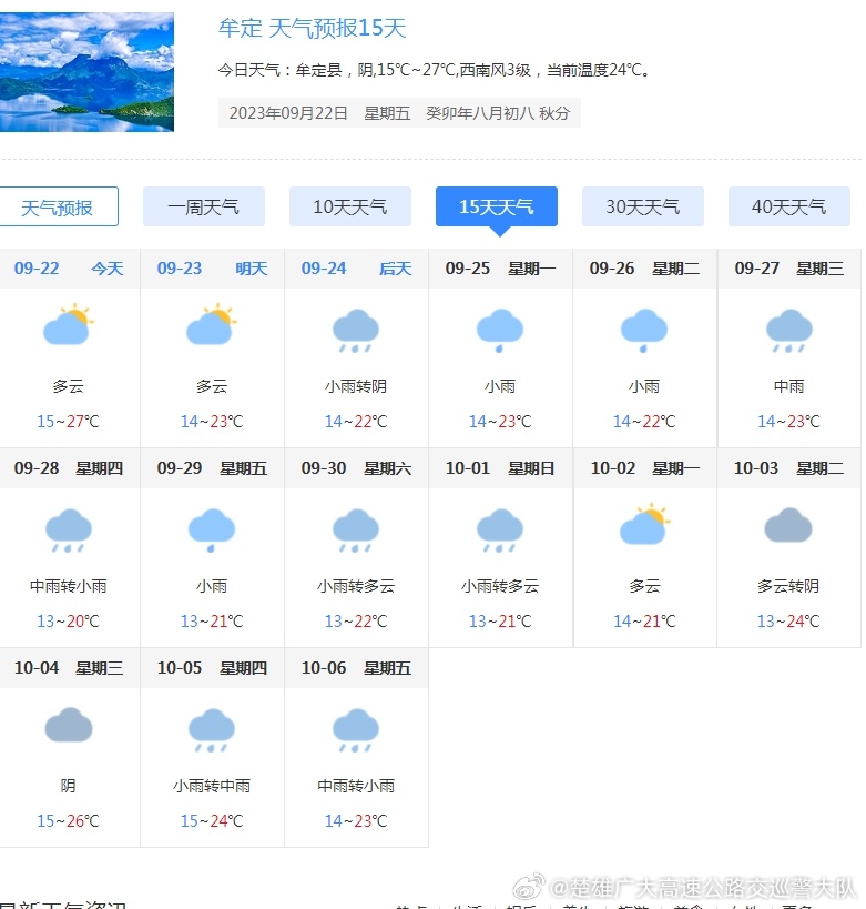 架车乡天气预报更新通知