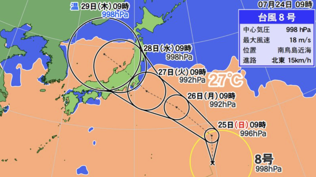 日都村天气预报更新通知