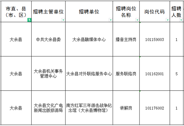 遂川县特殊教育事业单位人事任命动态更新