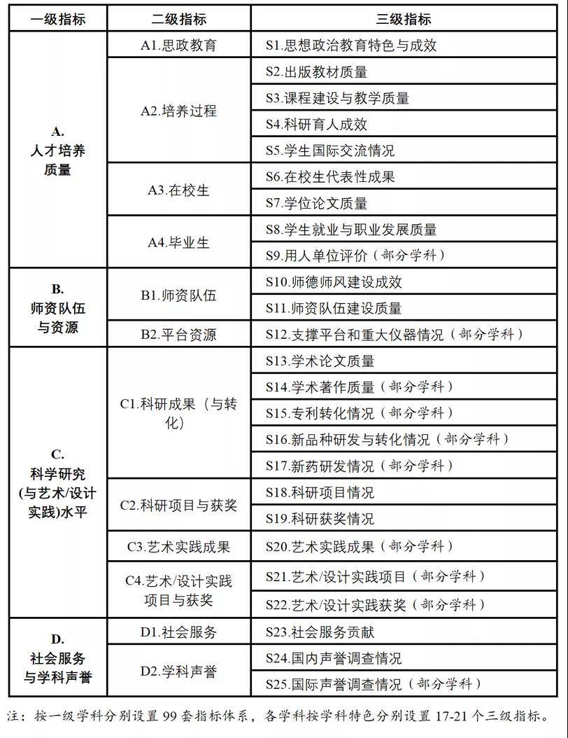 小金县成人教育事业单位人事任命重塑未来教育格局战略举措揭秘