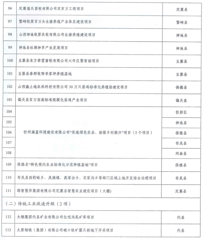 大石桥市剧团发展规划构想与实施路径的探索与启示