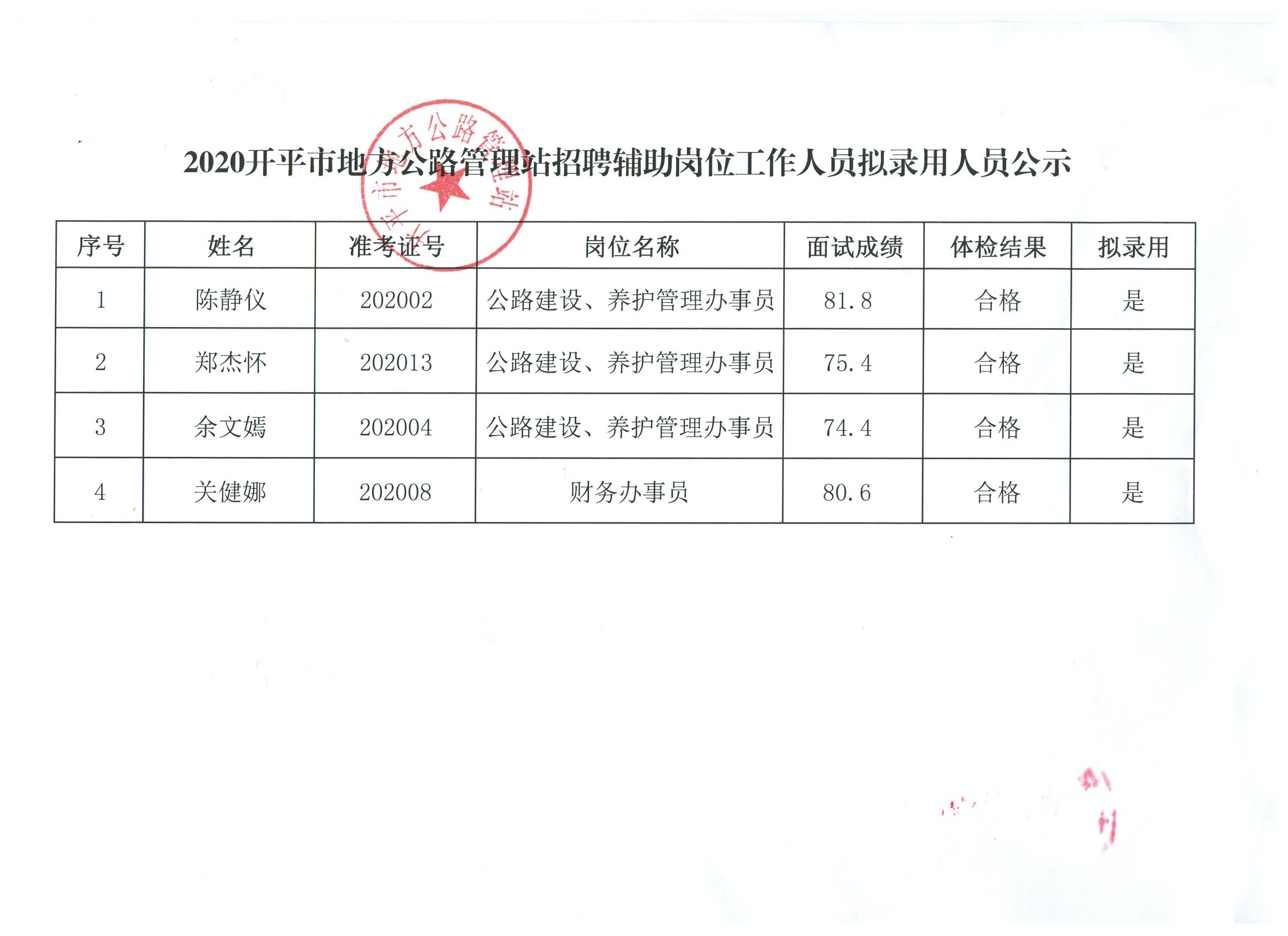 七星区财政局最新招聘信息全面解析