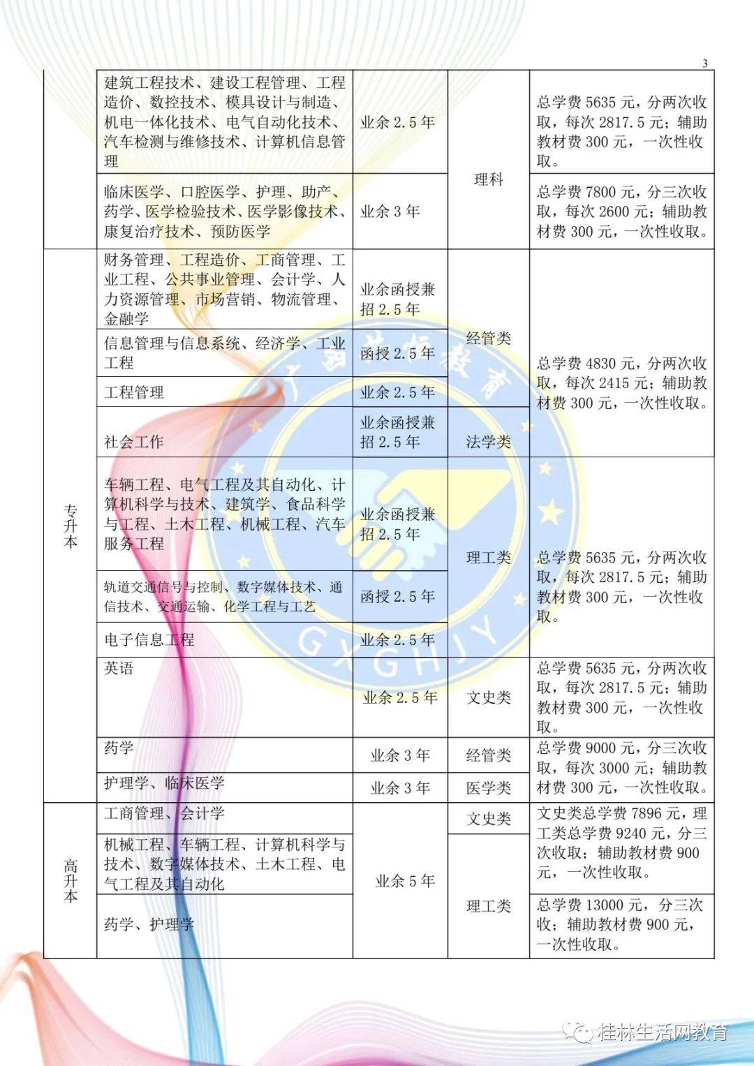 蝶山区成人教育事业单位发展规划展望